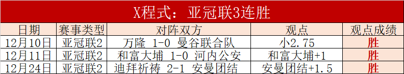 彼得堡联,分析,客场表现需,爱游戏app,爱游戏官网,爱游戏体育官网,爱游戏体育app