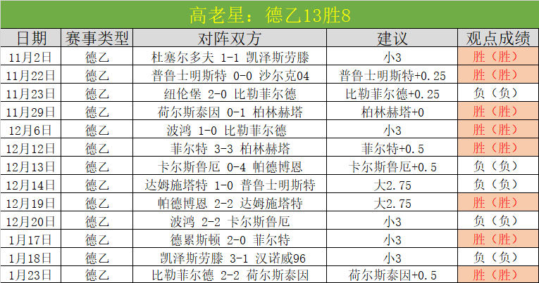 曼联评分,鲁尼伊布获,高分,爱游戏app,爱游戏官网,爱游戏体育官网,爱游戏体育app