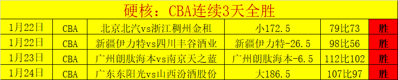 林加德未入,英格蘭隊歐,洲杯名單,爱游戏app,爱游戏官网,爱游戏体育官网,爱游戏体育app