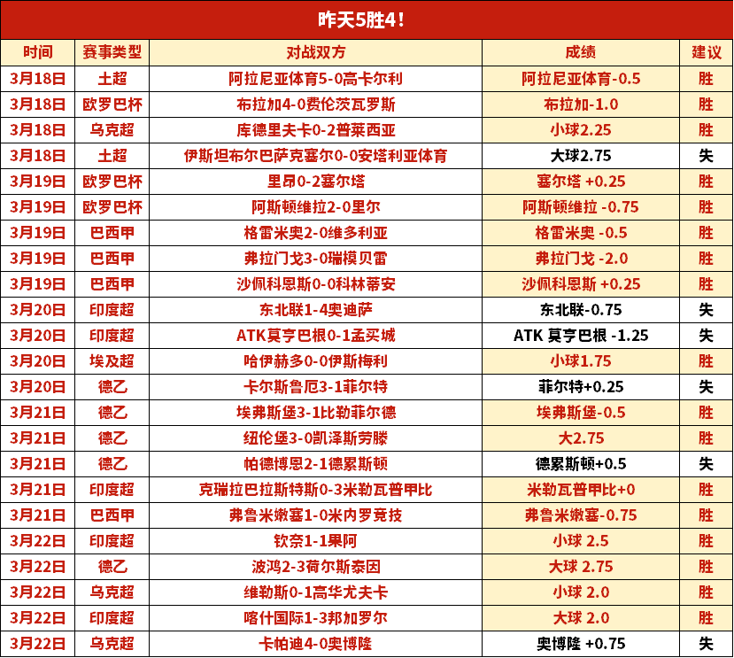 场分析,骑士对阵热,火专家推荐,爱游戏app,爱游戏官网,爱游戏体育官网,爱游戏体育app