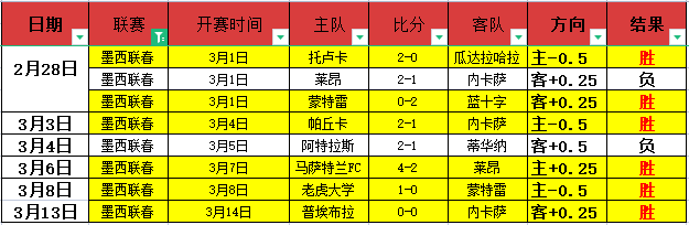 世界杯奖项,详解,爱游戏app,爱游戏app,爱游戏官网,爱游戏体育官网,爱游戏体育app
