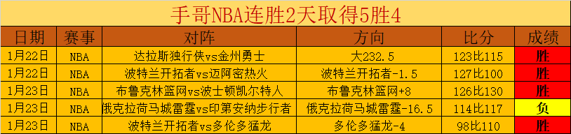 大乐透期号,专家推荐,连续两天命,爱游戏app,爱游戏官网,爱游戏体育官网,爱游戏体育app