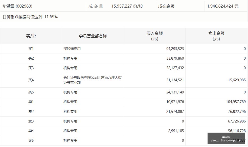 日全球市场,焦点,特朗普伊朗,爱游戏app,爱游戏官网,爱游戏体育app