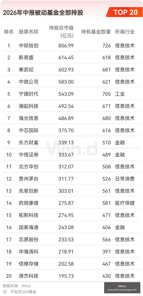 热点游戏更,新玩法让玩,家热情高涨,爱游戏app,爱游戏官网,爱游戏体育app