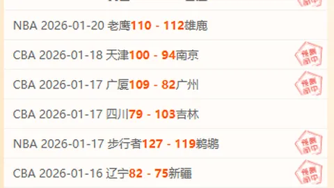 德丙弱旅1-2爆冷击败德甲冠军，皇马名将无缘冠军卫冕