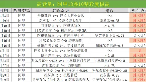 17岁羽坛新星徐文婧即将亮相，世青赛女单夺冠引关注