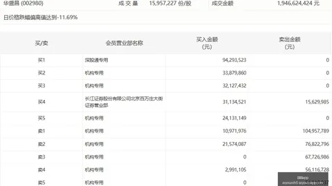 10月23日全球市场焦点：特朗普伊朗军事威胁升级，西部数据财报惊艳，融资新进展